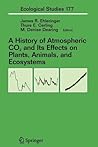 A History of Atmospheric CO2 and Its Effects on Plants, Animals, and Ecosystems