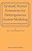 SystemC Kernel Extensions f...