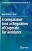 A Comparative Look at Regulation of Corporate Tax Avoidance (Ius Gentium: Comparative Perspectives on Law and Justice, 12)