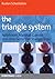 Triangle System (Everyman Chess)