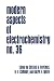Modern Aspects of Electrochemistry no. 36