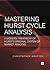 Mastering Hurst Cycle Analy...