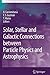 Solar, Stellar and Galactic Connections between Particle Physics and Astrophysics