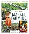 Sustainable Marke...