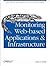 Monitoring Web-Based Applications and Infrastructure