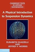 A Physical Introduction to Suspension Dynamics