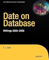 Date on Database: Writings 2000-2006