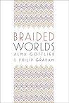 Braided Worlds