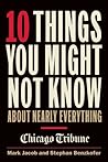 10 Things You Mig...