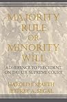 Majority Rule or Minority Will: Adherence to Precedent on the U.S. Supreme Court