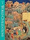 World Civilizatio...
