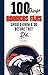100 Things Broncos Fans Sho...