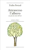 Attraverso l'albero: una piccola storia dell'arte