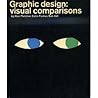 Graphic Design: Visual Comparison
