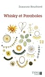 Whisky et paraboles