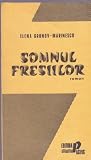 Somnul freziilor