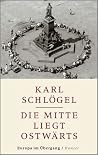 Die Mitte liegt ostwärts Die Mitte liegt ostwärts