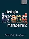 Strategic Brand M...