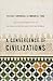 A Convergence of Civilizations: The Transformation of Muslim Societies Around the World