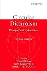 Circular Dichroism: Principles and Applications, 2nd Edition Circular Dichroism: Principles and Applications, 2nd Edition