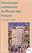 Chronologie commentée du Moyen Age français