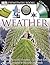 Weather