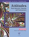 Attitudes: Their Structure, Function and Consequences Attitudes: Their Structure, Function and Consequences