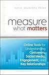 Measure What Matt...