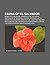 Fauna of El Salvador: Birds of El Salvador, Mammals of El Salvador, Reptiles of El Salvador, Virginia Opossum, List of Birds of El Salvador