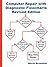 Computer Repair with Diagnostic Flowcharts: Troubleshooting PC Hardware Problems from Boot Failure to Poor Performance, Revised Edition