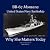 BB-67 Montana, U.S. Navy Ba...
