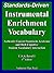 Instrumental Enrichment Voc...
