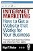 Internet Marketing: How to get a Website that Works for Your Business
