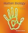 Human Biology: Co...