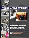 The Anna Freud Tr...