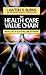 The Health Care Value Chain by Lawton Robert Burns