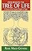 From Beneath the Tree of Life by Reuel Mugo Gatheru