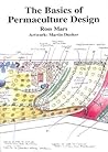 The Basics of Per...
