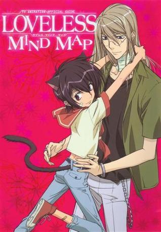 TV Animation Official Guide: Loveless Mind Map