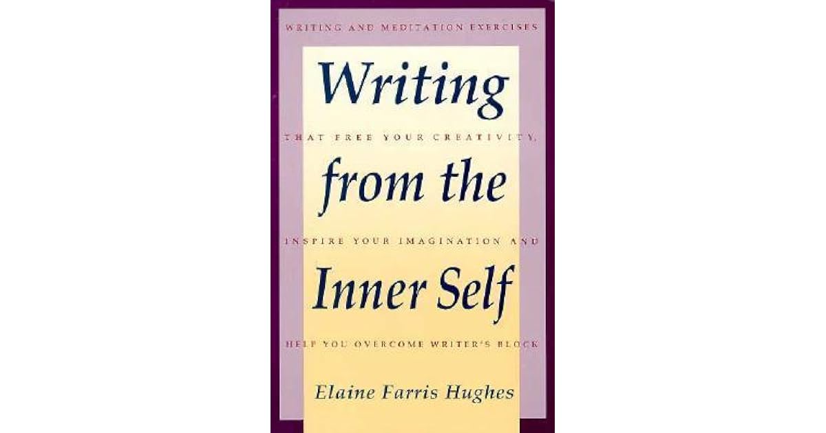 What is inner self and outer self image