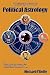 Political Astrology