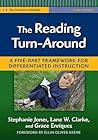 The Reading Turn-...