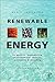 Renewable Energy: Physics, Engineering, Environmental Impacts, Economics and Planning