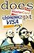 Does MasterCard Accept Visa?: And Other Issues You'll Face After Graduation