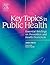 Key Topics in Public Health: Essential Briefings on Prevention and Health Promotion