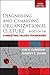 Diagnosing and Changing Organizational Culture: Based on the Competing Values Framework