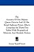 The Ancestry Of Her Majesty Queen Victoria And Of His Royal Highness Prince Albert: Comprised In Thirty-Two Tables With Biographical Memoirs And Heraldic Notices