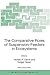 The Comparative Roles of Suspension-Feeders in Ecosystems: Proceedings of the NATO Advanced Research Workshop on The Comparative Roles of ... October 2003 (NATO Science Series: IV:, 47)