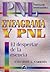 Eneagrama y PNL: El despertar de la esencia (Spanish Edition)