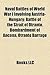 Naval Battles of World War I Involving Austria-Hungary: Battle of the Strait of Otranto, Bombardment of Ancona, Otranto Barrage